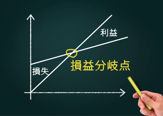 個人事業主や自営業者は必見 損益分岐点を見極めて不況抵抗力をつける方法 経営者の集客術